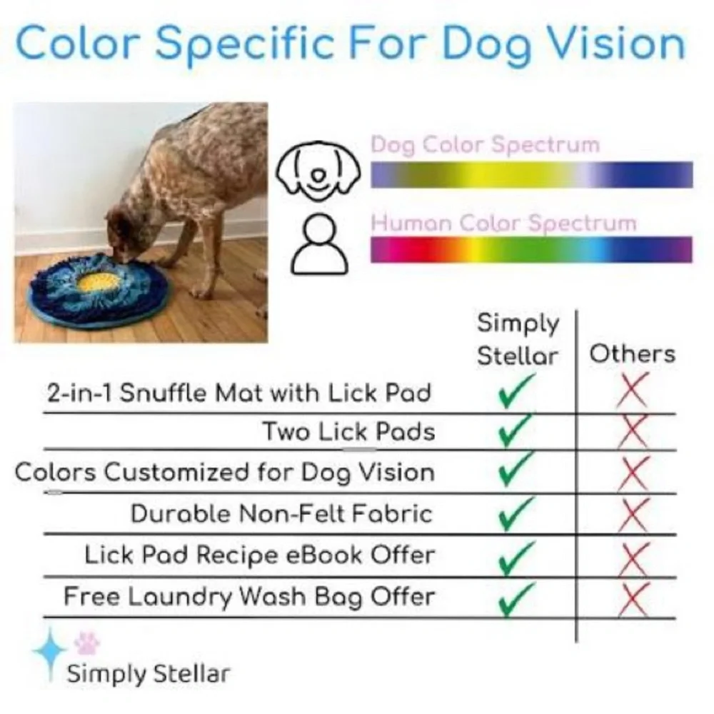 Blue Collapsible Dog Snuffle Mat & Feeder
